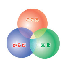 �C���[�W