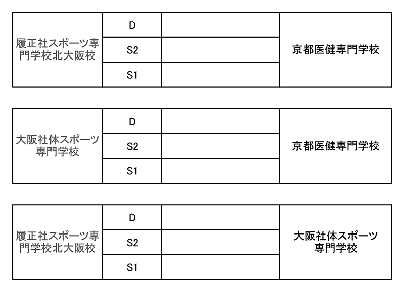 第33回関西専門学校学校対抗テニス大会（団体戦） 組み合わせ