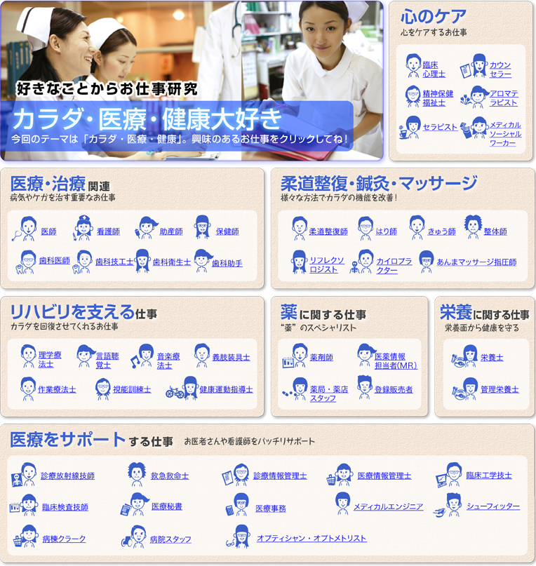 好きなことからお仕事研究 カラダ・医療・健康