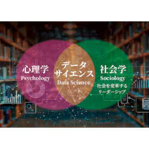 京都産業大学