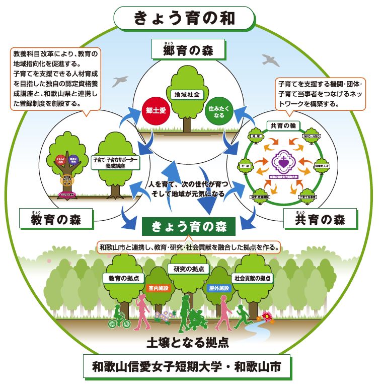 とっておきニュース