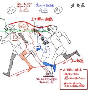 東京アニメーションカレッジ専門学校