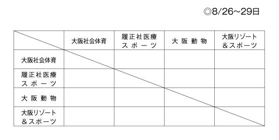 第18回関西専門学校テニス大会(団体戦） 組み合わせ