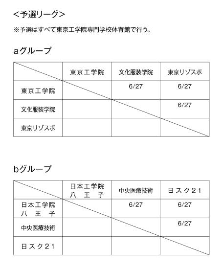 第18回全国専門学校バレーボール選手権大会関東ブロック予選 組み合わせ1