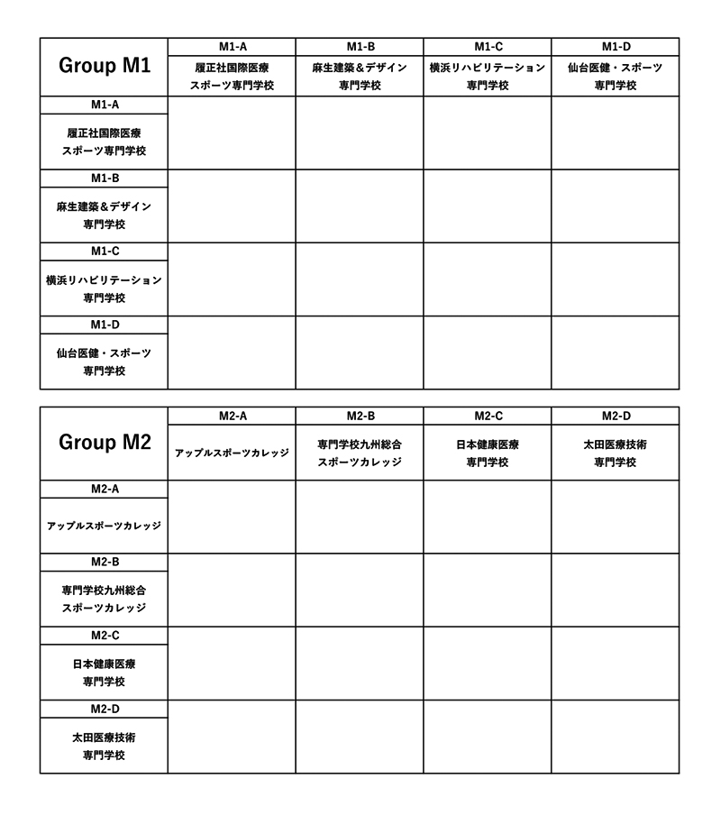 第27回全国専門学校バスケットボール選手権大会 組み合わせ1