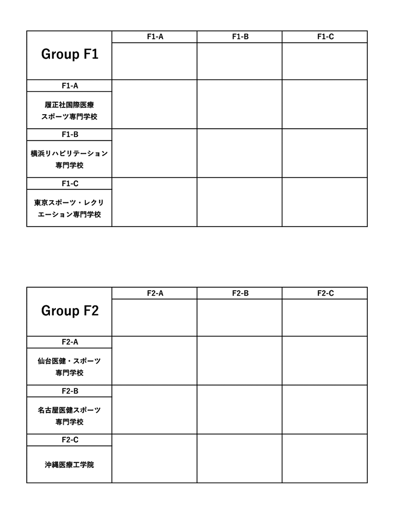 第27回全国専門学校バスケットボール選手権大会 組み合わせ1