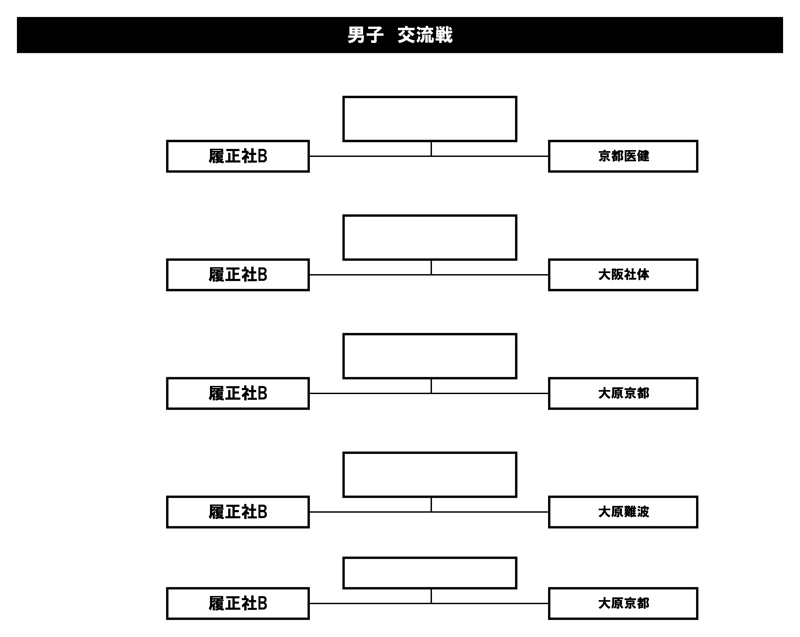 第27回全国専門学校バスケットボール選手権大会関西予選（第28回関西専門学校バスケットボール選手権大会） 組み合わせ3