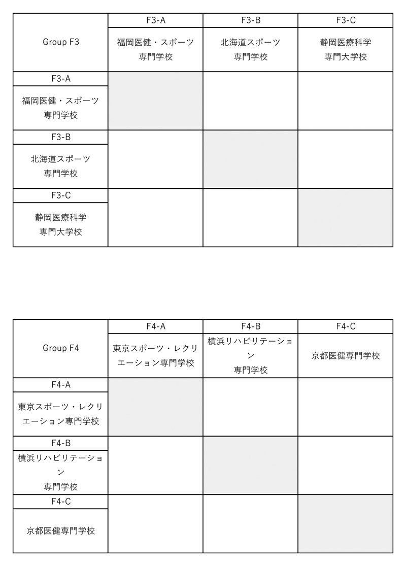 第28回全国専門学校バスケットボール選手権大会 組み合わせ2