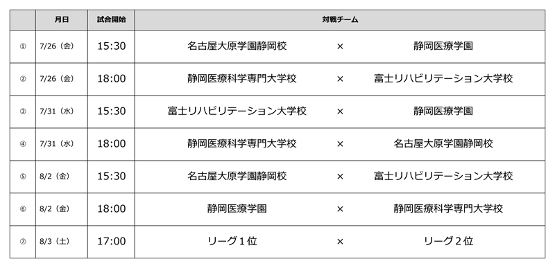 第34回全国専門学校サッカー選手権大会東海ブロック静岡県代表決定戦 組み合わせ