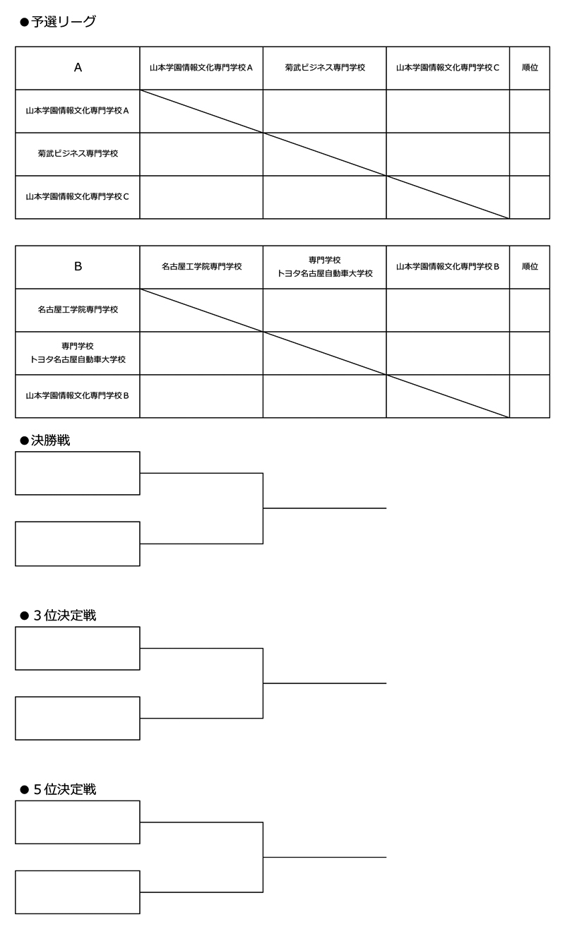 第36回愛知県専修学校各種学校連合会卓球大会（団体戦） 組み合わせ