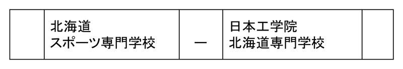 第30回全国専門学校バスケットボール選手権大会北海道予選 組み合わせ