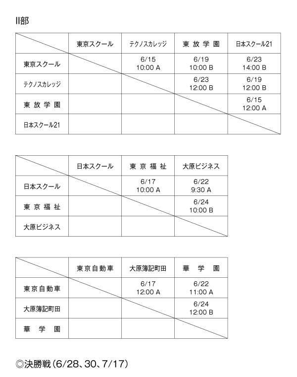 第29回東京都専門学校春季サッカー大会 組み合わせ2