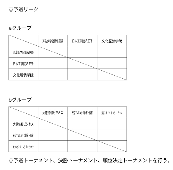 第22回全国専門学校バレーボール選手権大会関東ブロック予選 組み合わせ