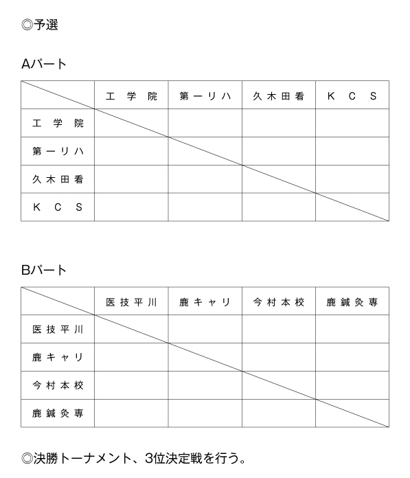 第34回鹿児島県専門学校スポーツ大会卓球競技（団体戦） 組み合わせ