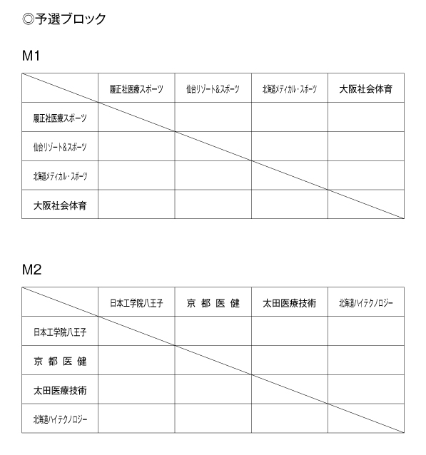 第20回全国専門学校バスケットボール選手権大会 組み合わせ1