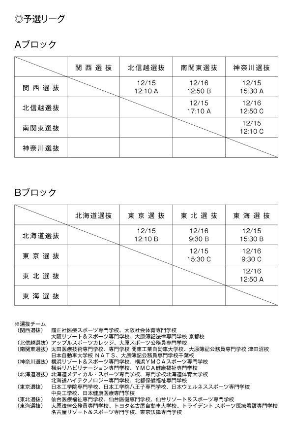 第15回全国専門学校バスケットボール選抜大会 組み合わせ1