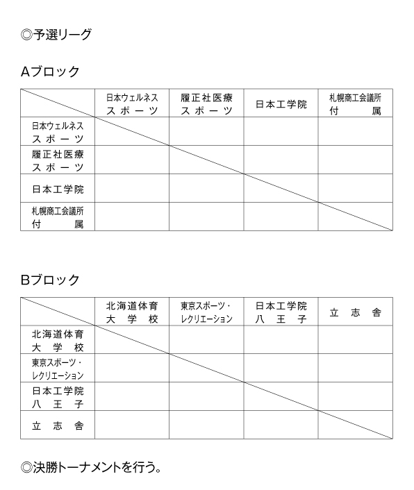 第3回全国専門学校バドミントン選手権大会（団体戦） 組み合わせ