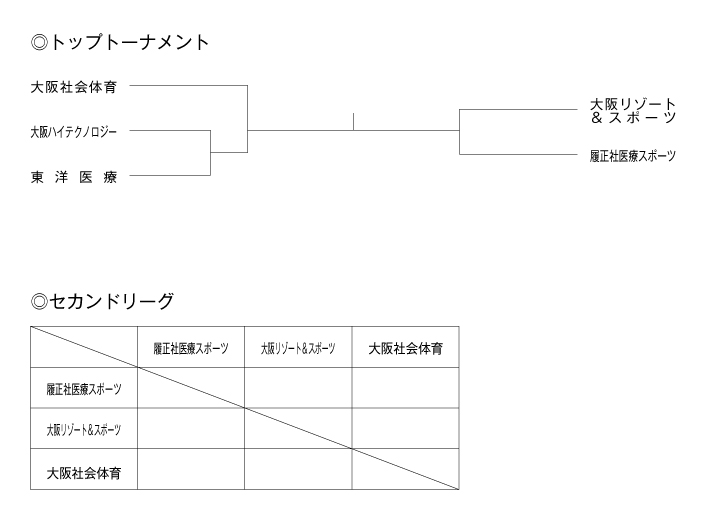 第26回関西専門学校学校対抗テニス大会（団体戦） 組み合わせ