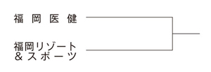 第30回福岡県専門学校テニス大会（団体戦） 組み合わせ