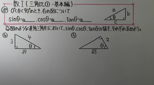 映像授業　数学Ⅰ　三角比