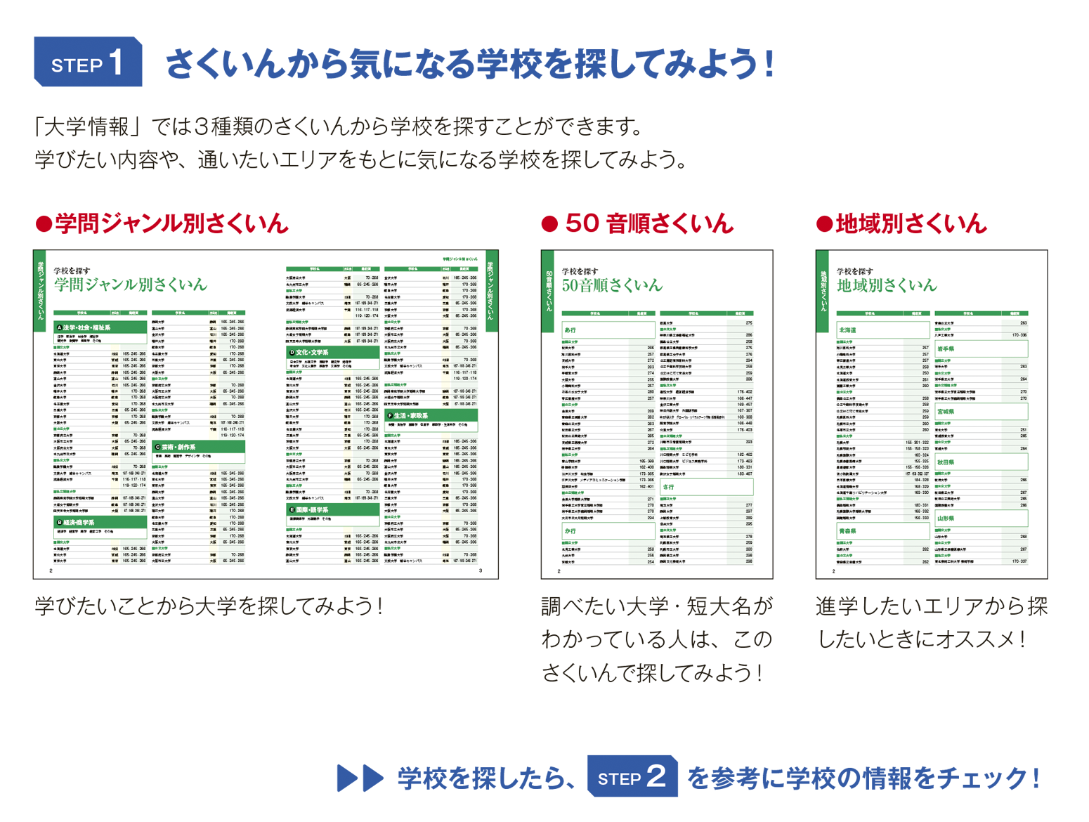 索引から気になる学校を探してみよう!