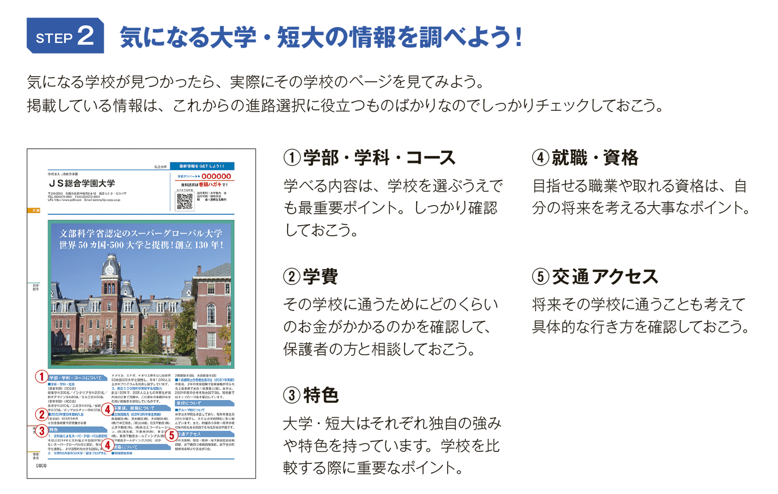 気になる大学・短大の情報を調べよう!