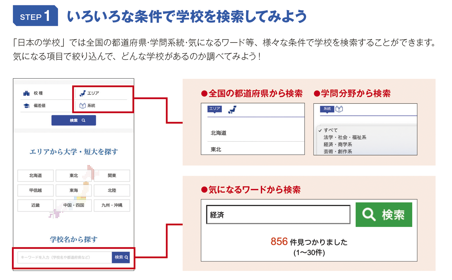 いろいろな条件で学校を検索してみよう