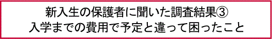 新入生の保護者に聞いた調査結果�入学までの費用で予定と違って困ったこと