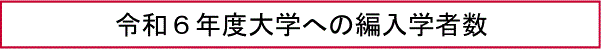令和６年度大学への編入学者数