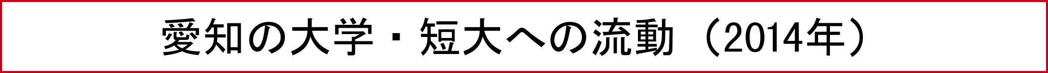 愛知の大学・短大への流動 （2014年）