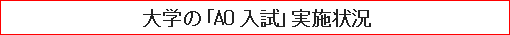 大学の「AO入試」実施状況