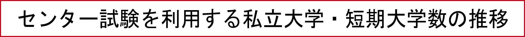 センター試験を利用する私立大学・短期大学数の推移