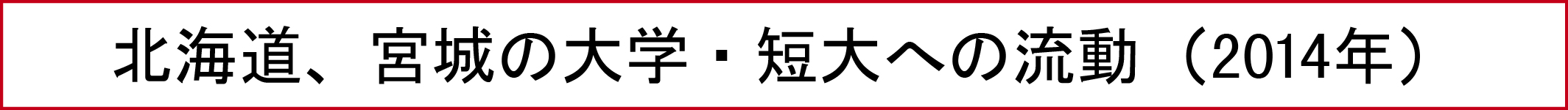 北海道、宮城の大学・短大への流動 （2013年）