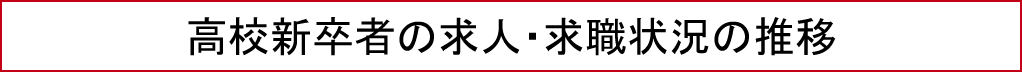高校新卒者の求人・求職状況の推移