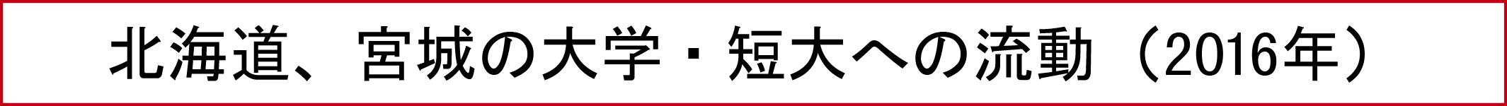 北海道、宮城の大学・短大への流動 （2016年）
