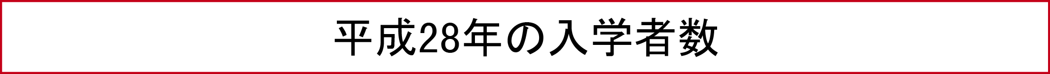 平成28年の入学者数