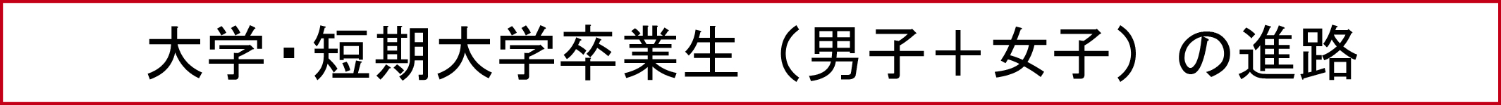 大学・短期大学卒業生（男子＋女子）の進路