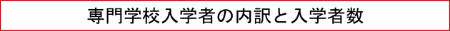 専門学校入学者の内訳と入学者数
