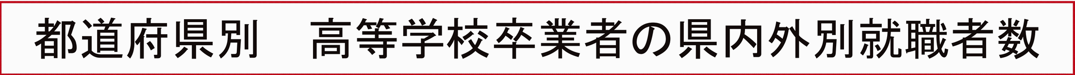 都道府県別 高等学校卒業者の県内外別就職者数