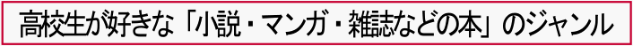 高校生が好きな「小説・マンガ・雑誌などの本」のジャンル