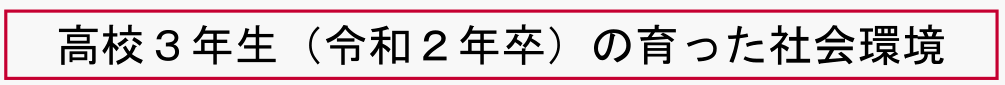 高校3年生（令和２年卒）の育った社会環境