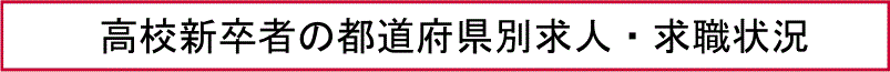 高校新卒者の都道府県別求人・求職状況
