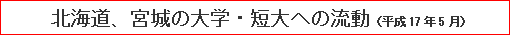 北海道、宮城の大学・短大への流動（平成17年5月）