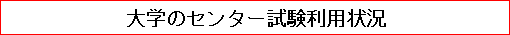 大学のセンター試験利用状況