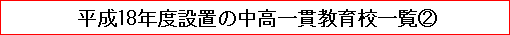 平成18年度設置の中高一貫教育校一覧2