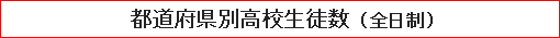 都道府県別高校生徒数（全日制）