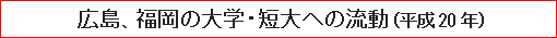 広島、福岡の大学・短大への流動（平成20年）