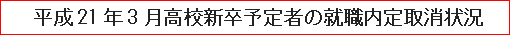 平成21年3月高校新卒予定者の就職内定取消状況