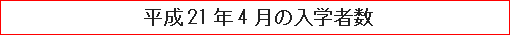 平成21年4月の入学者数