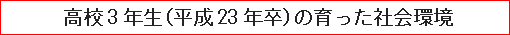 高校3年生（平成23年卒）の育った社会環境